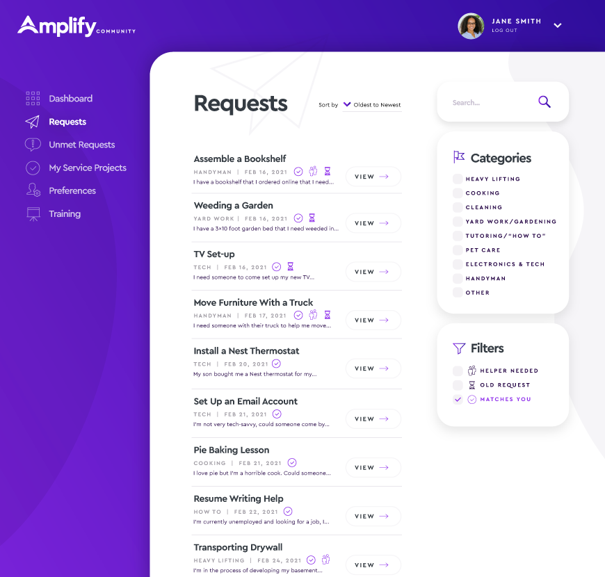 Custom web development project feature of intricate dashboard view